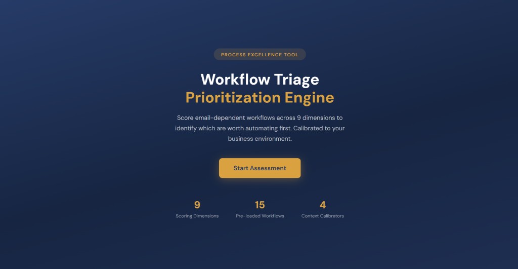 TriageIQ Workflow Automation Prioritizer